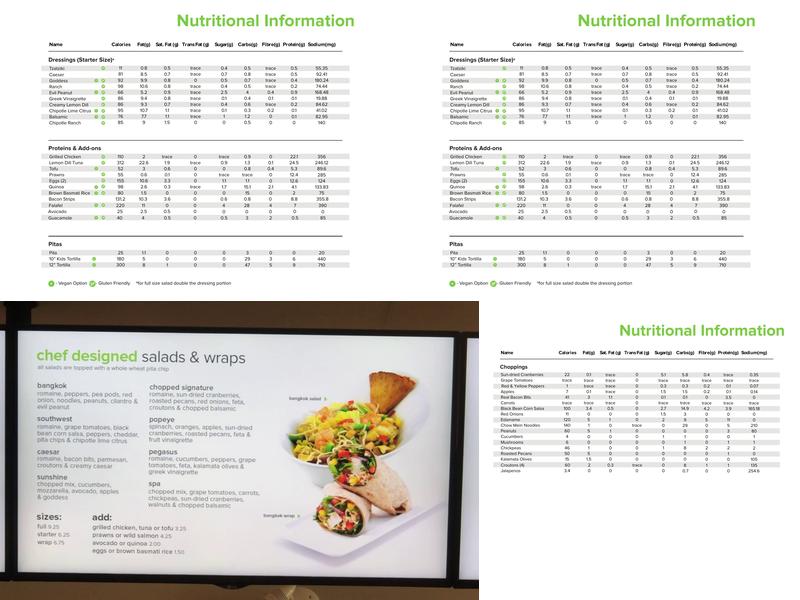The Chopped Leaf Menu