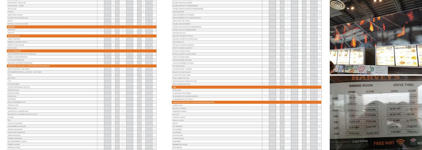 Harvey's Menu