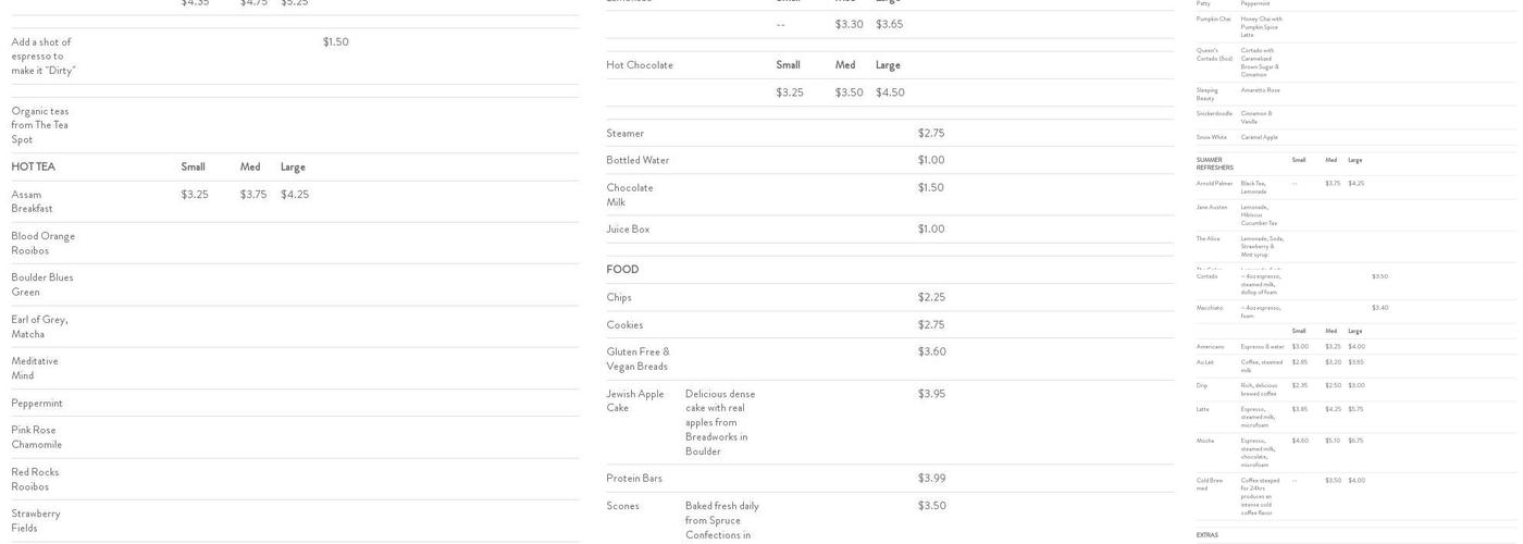 The Read Queen Bookstore & Cafe Menu