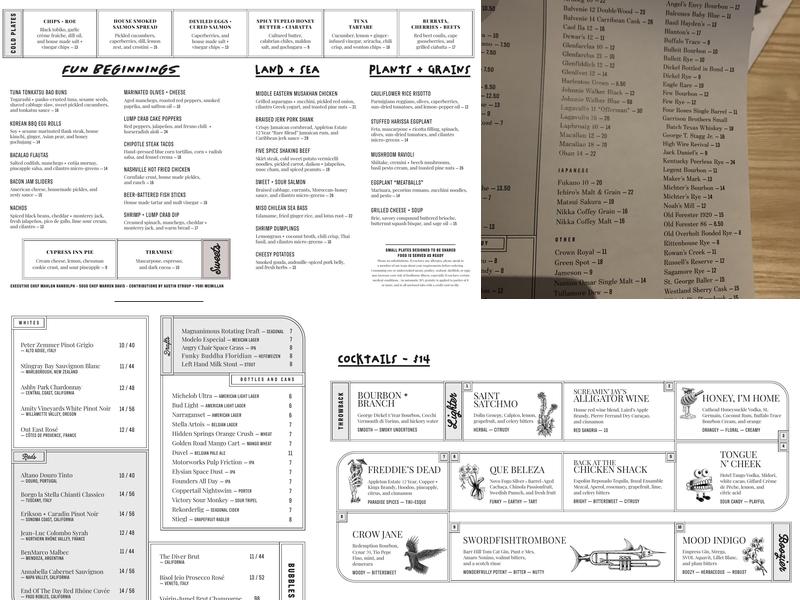 Fly Bar and Restaurant Menu