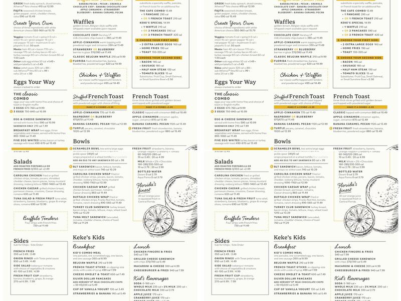 Keke's Breakfast Cafe Menu