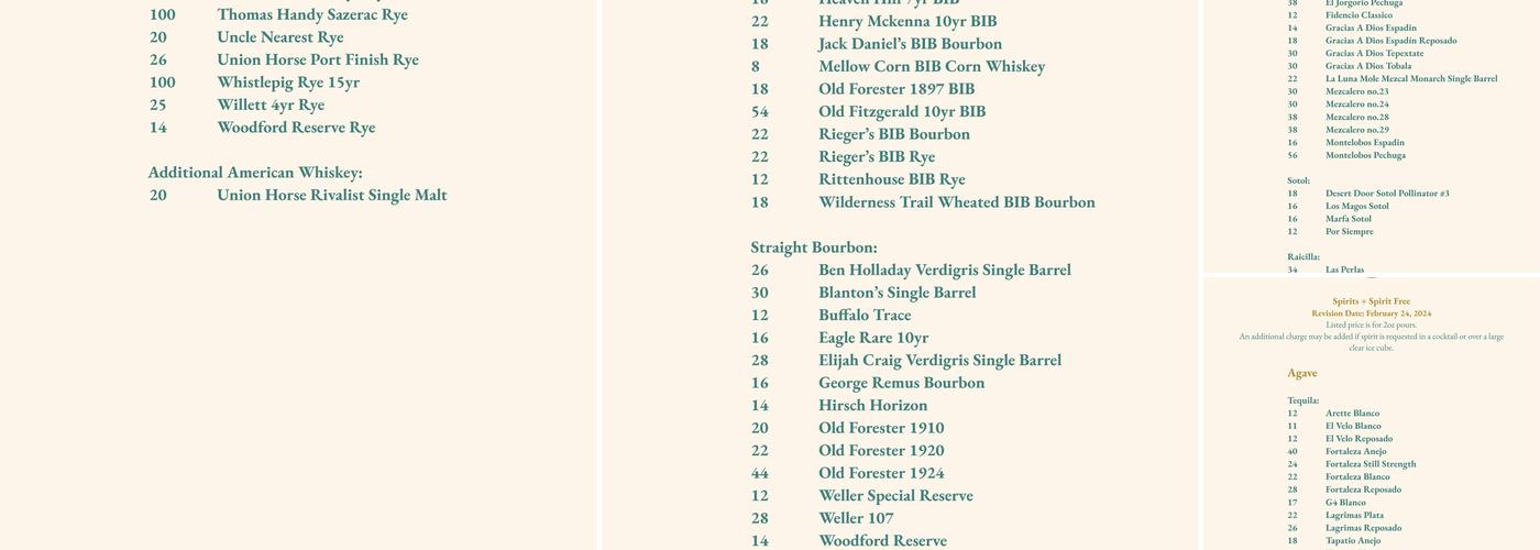 Verdigris Bar Menu