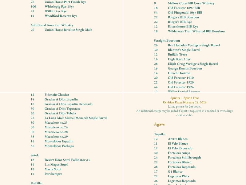 Verdigris Bar Menu
