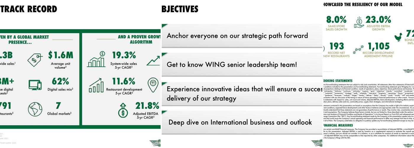 Wingstop Menu