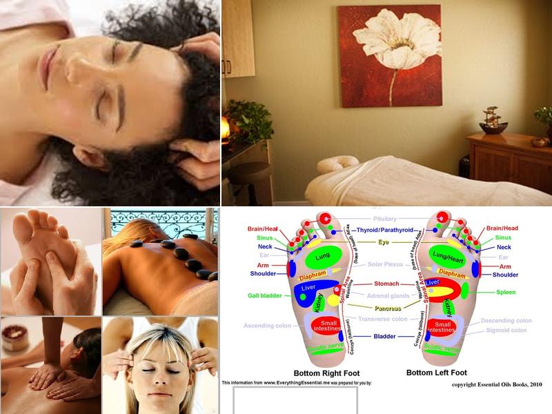 Super Relaxed Reflexology, Brighton