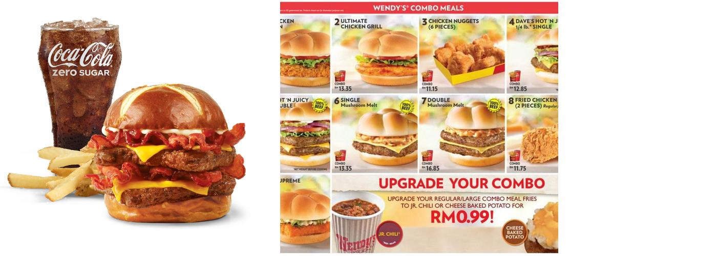 Wendy's Menu
