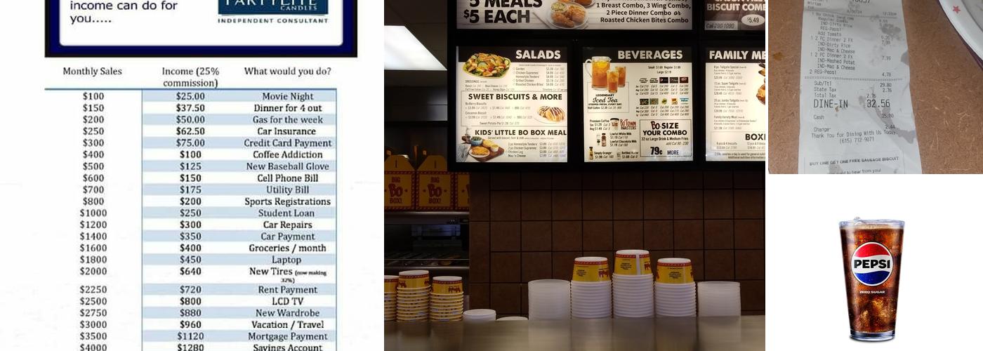 Bojangles Menu