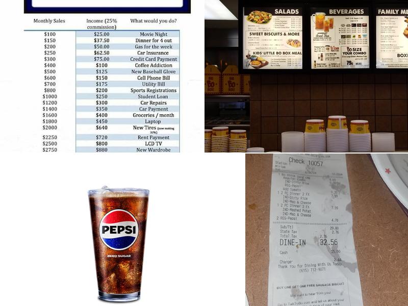 Bojangles Menu