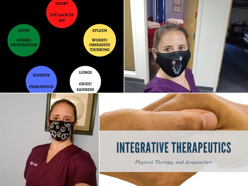 Integrative Therapeutics Inc