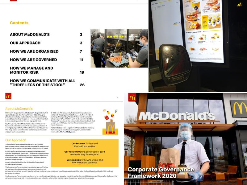 McDonald's Menu