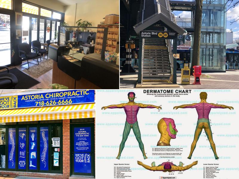 Dr. Andre Farah Chiropractor