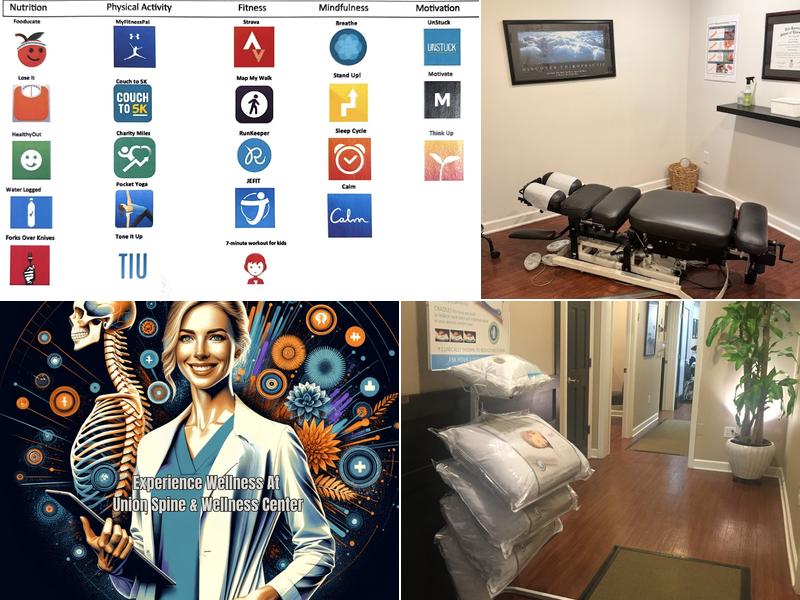 Union Spine & Wellness Center