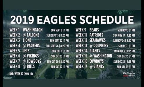 Professional Rehab Kare P.C. /Tom Price PT Stratford