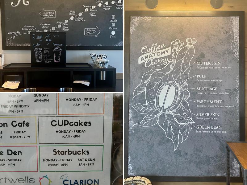 Starbucks Menu