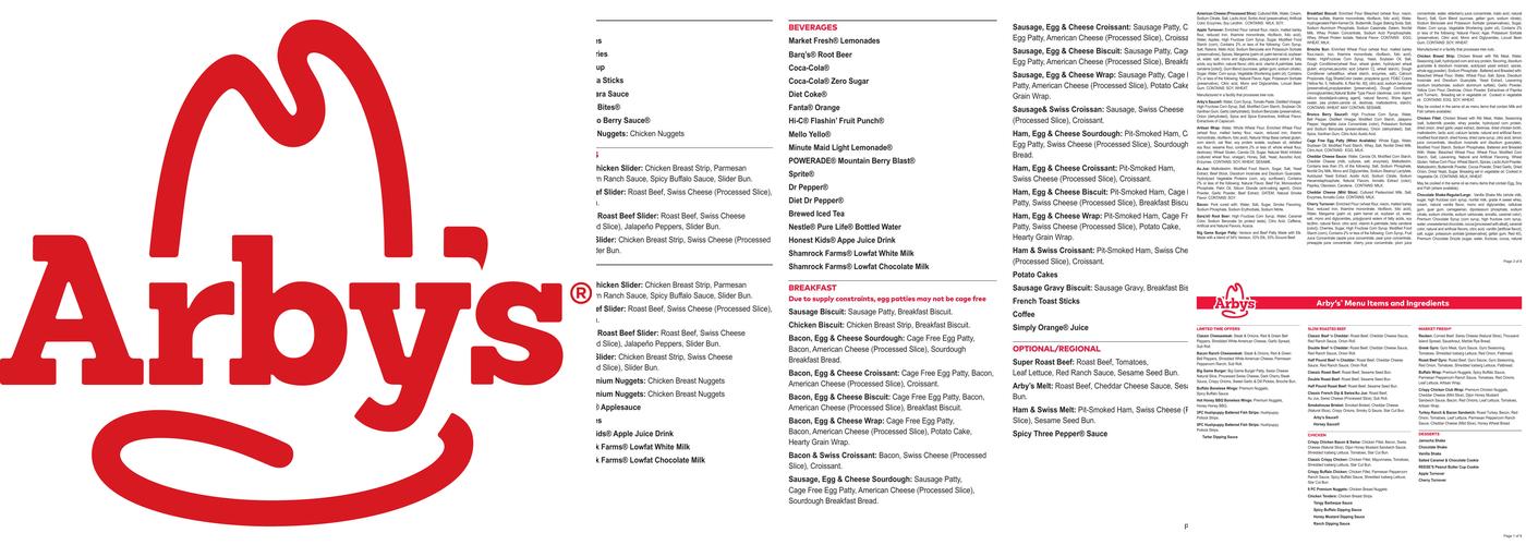 Arby's Menu