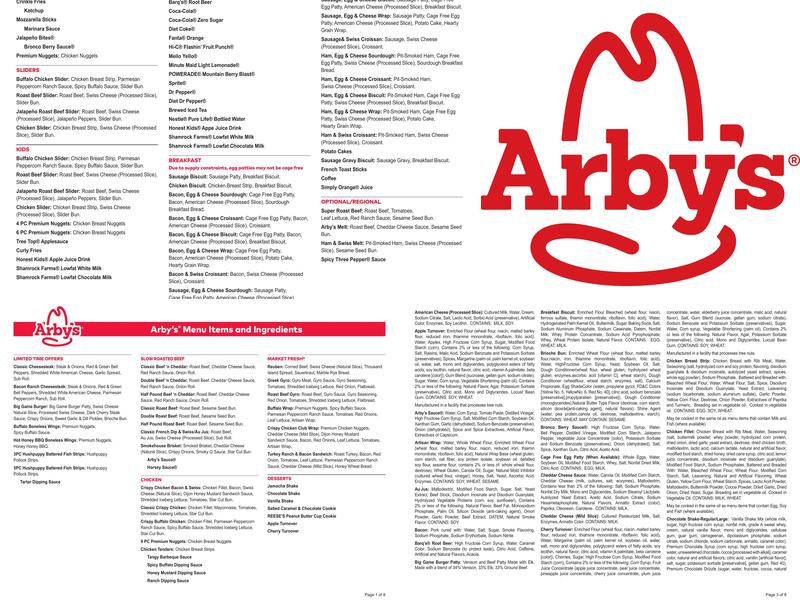 Arby's Menu