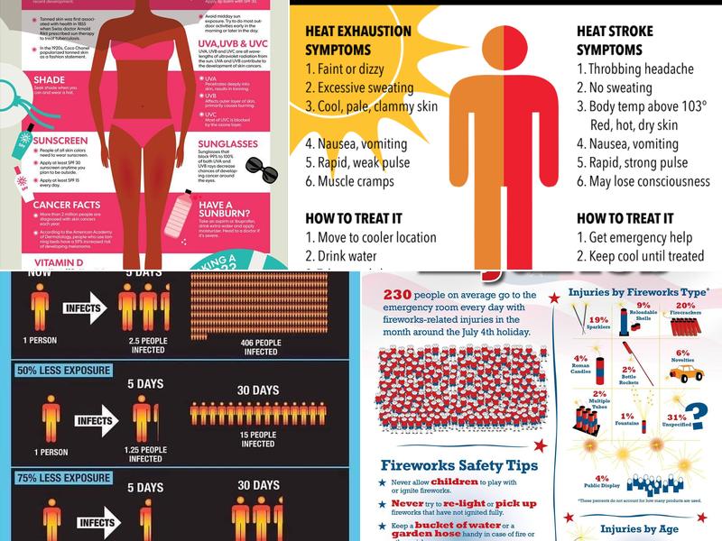 Health Center Associates-UPMC