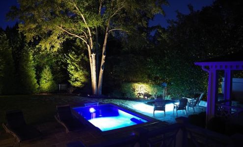 CranioSacral Center of the Carolinas