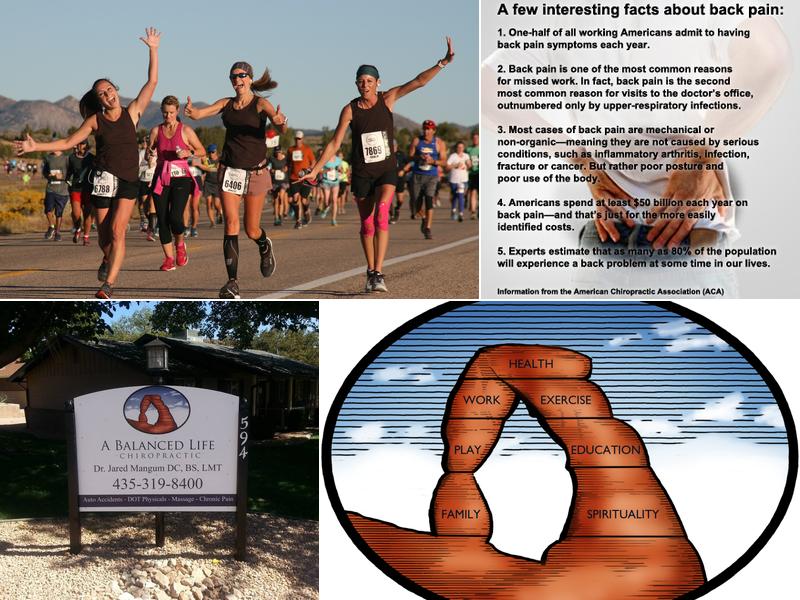 A Balanced Life Chiropractic