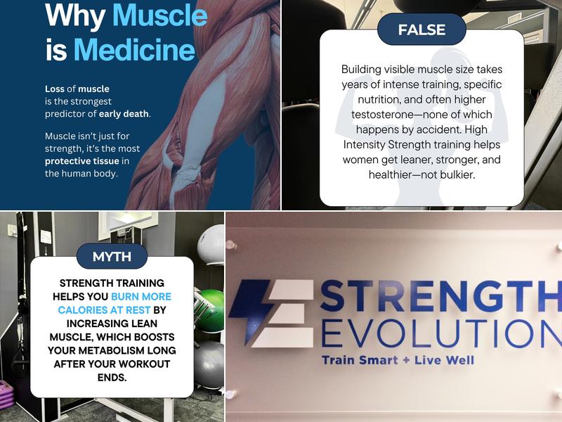 Strength Evolution
