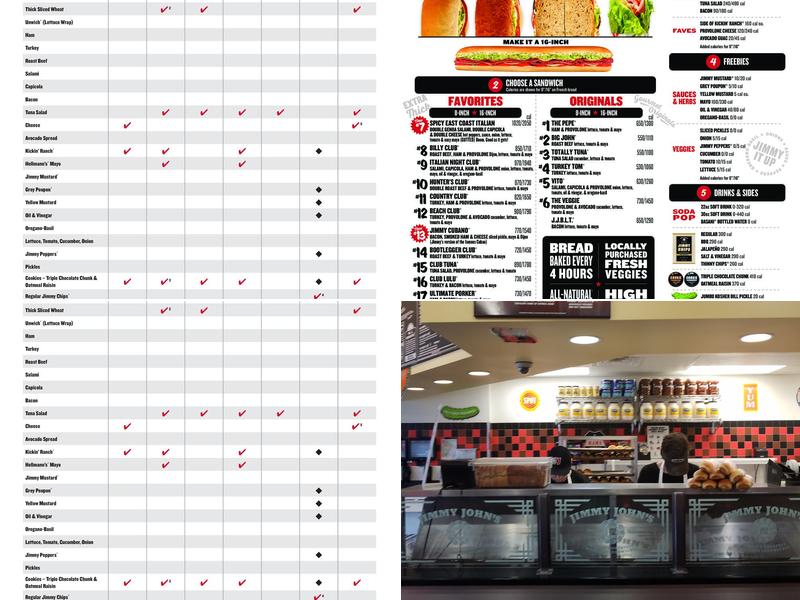 Jimmy John's Menu
