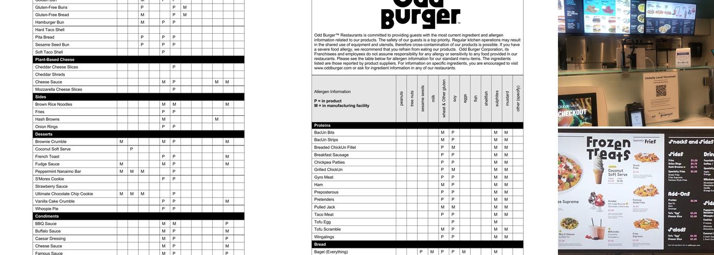 Odd Burger Menu