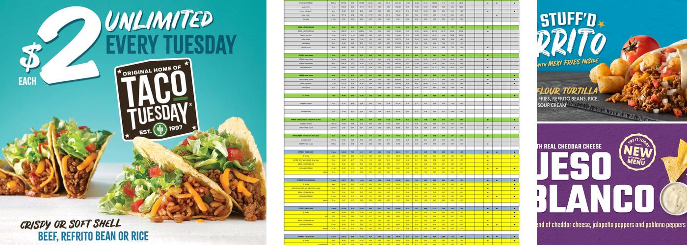 TacoTime Menu
