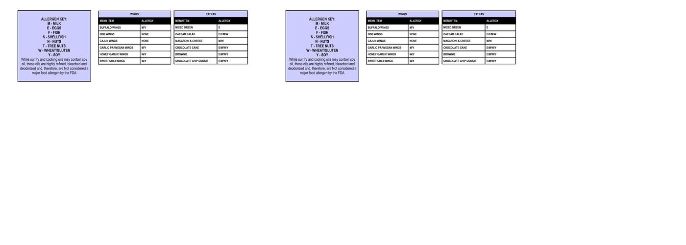 Wing Squad Menu