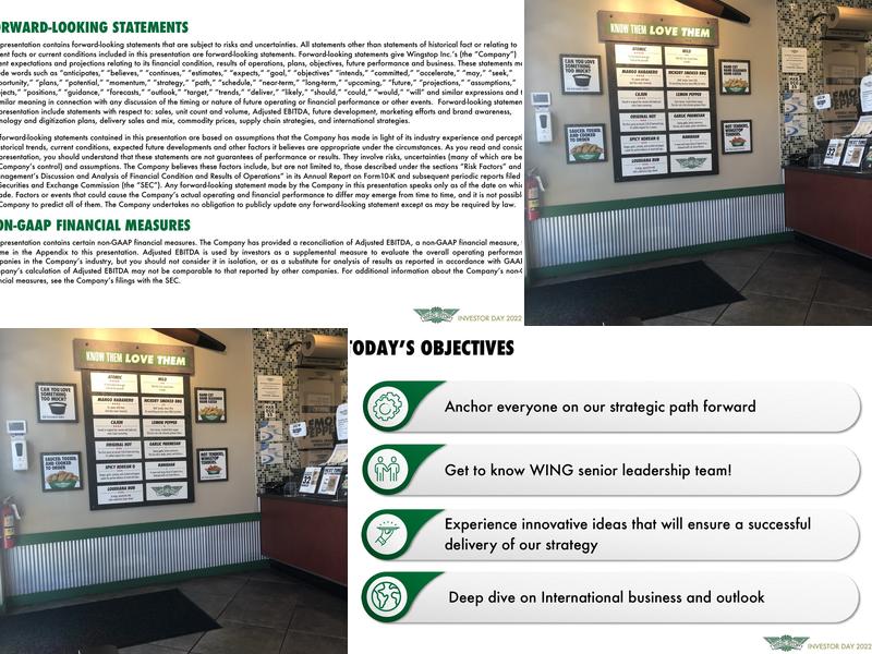 Wingstop Menu