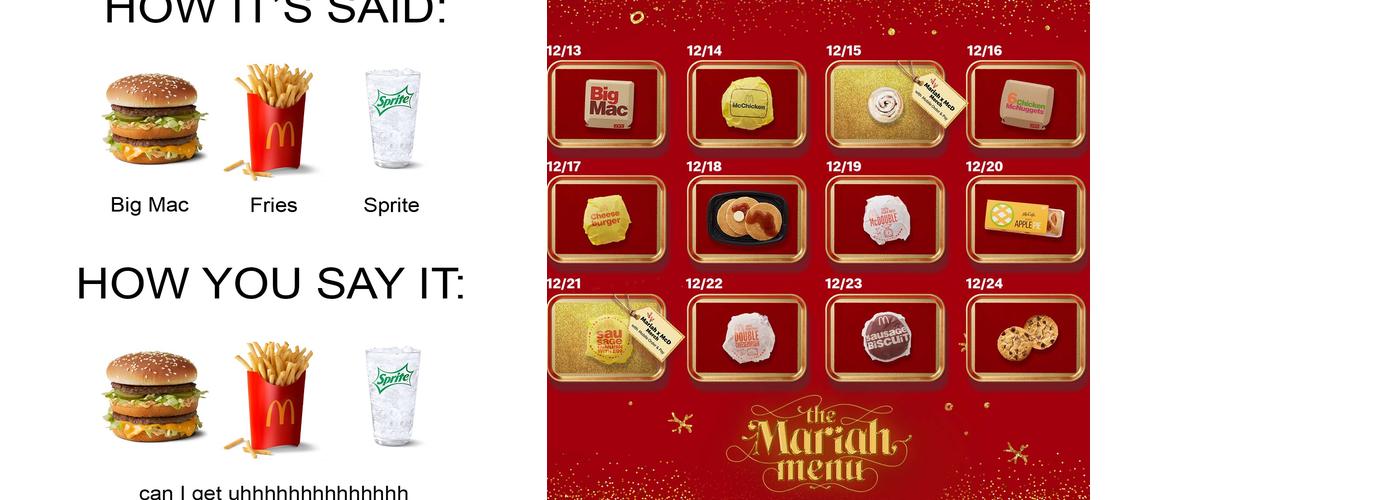 McDonald's Menu