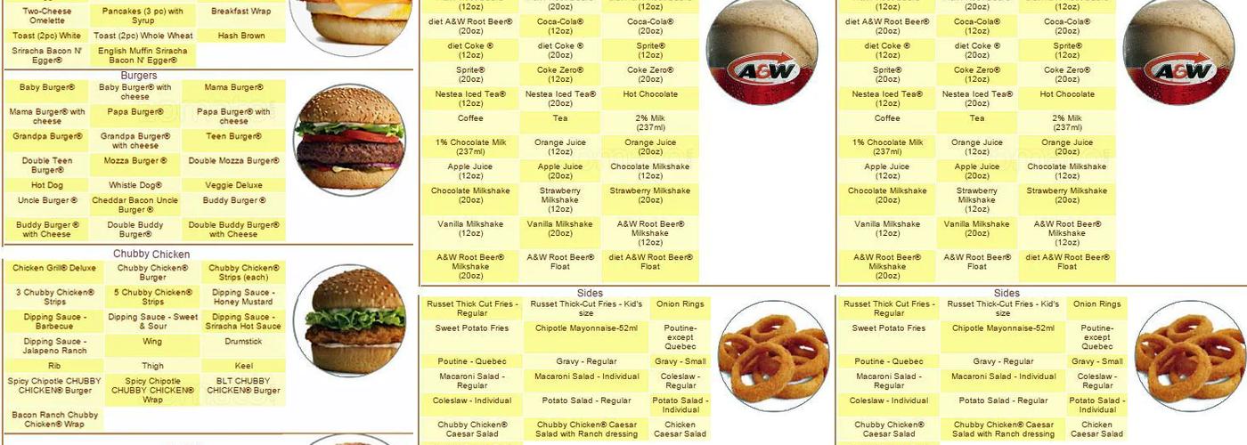 A&W Canada Menu