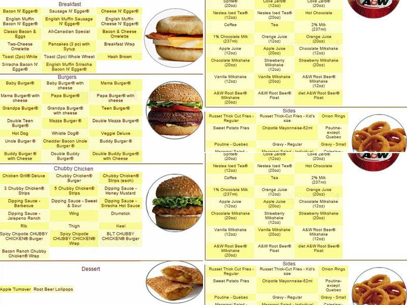A&W Canada Menu
