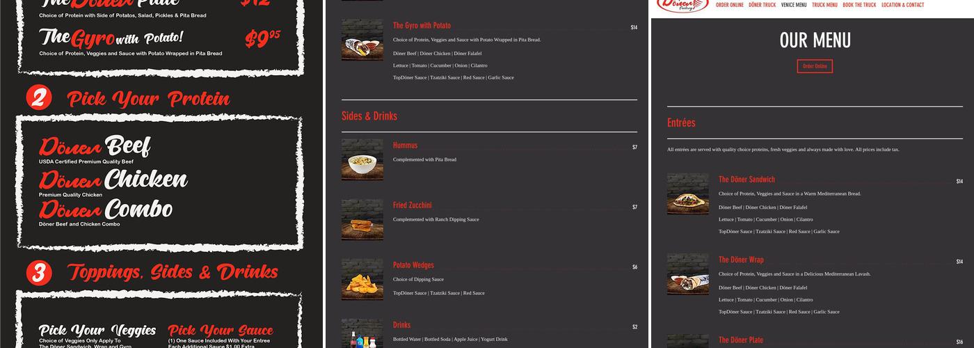 Top Doner Factory Menu