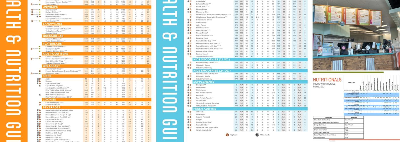 Tropical Smoothie Cafe Menu