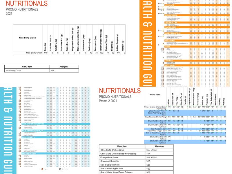 Tropical Smoothie Cafe Menu