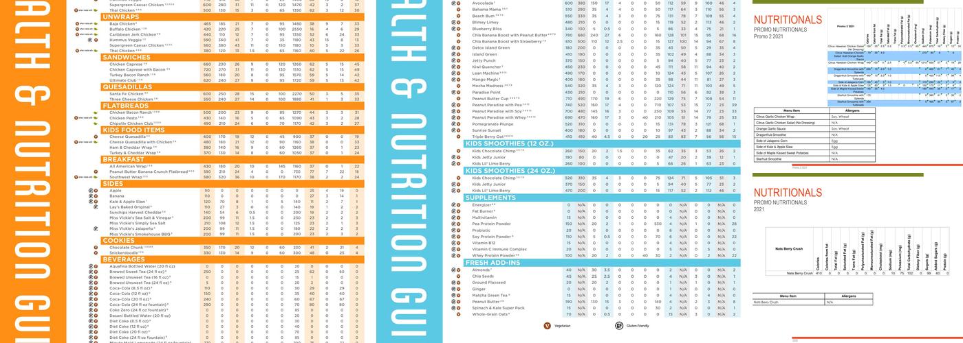 Tropical Smoothie Cafe Menu