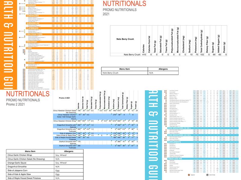 Tropical Smoothie Cafe Menu