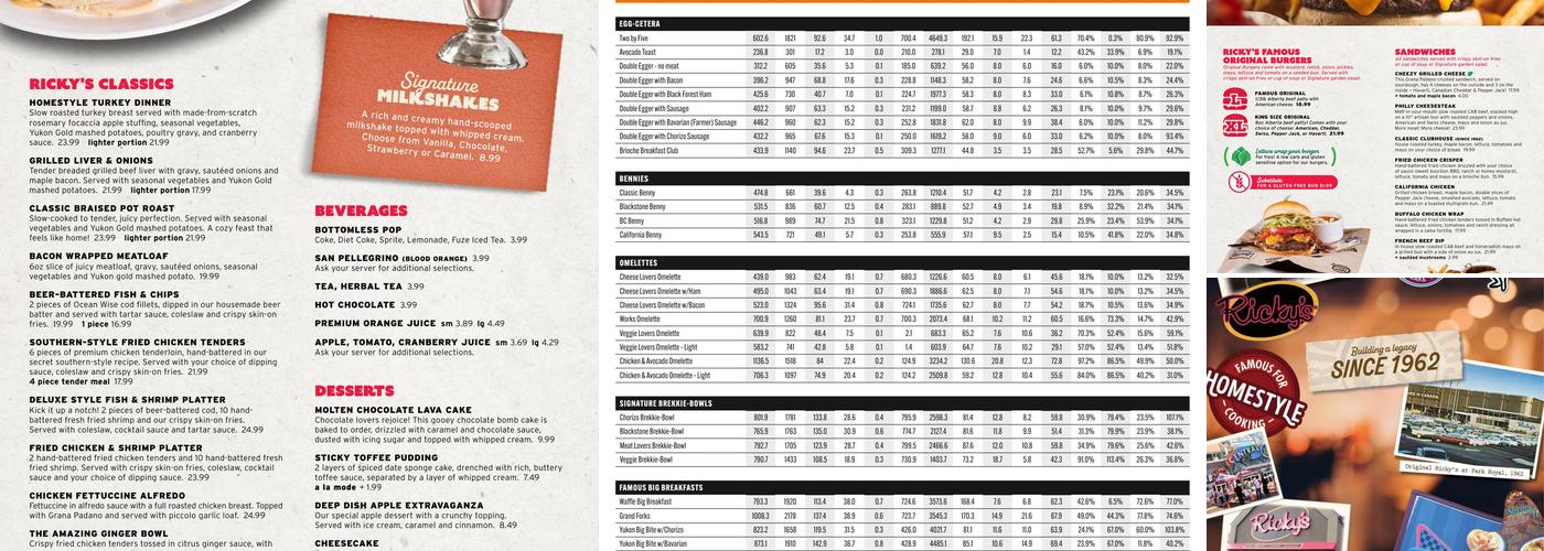 Ricky's All Day Grill - Bonavista Menu
