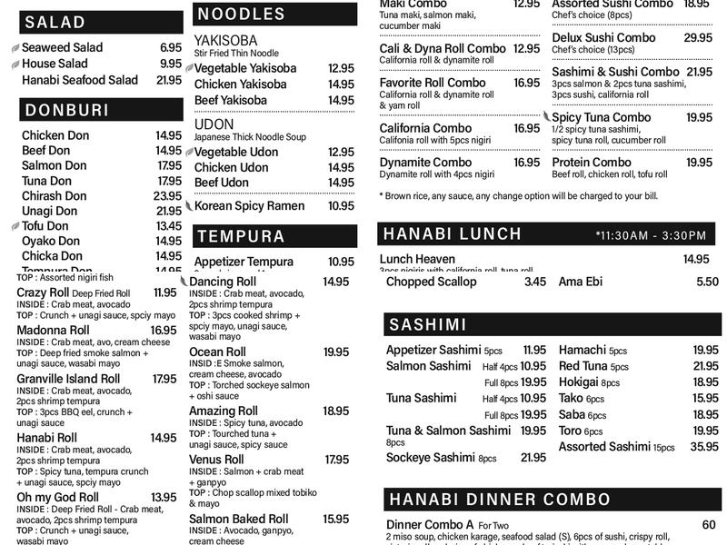 Sushi HANABI Menu