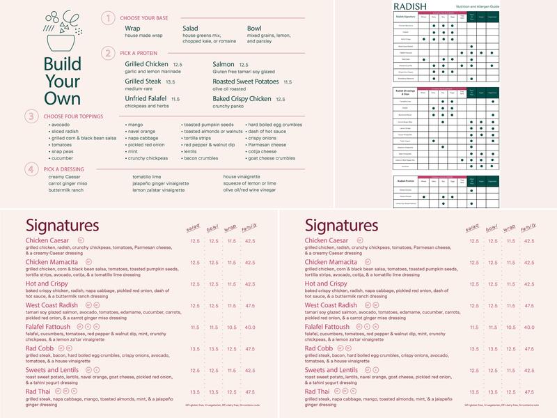 Radish Kitchen Menu
