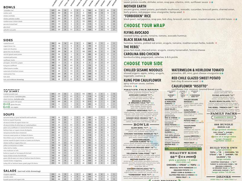 Flower Child (Houston Heights) Menu