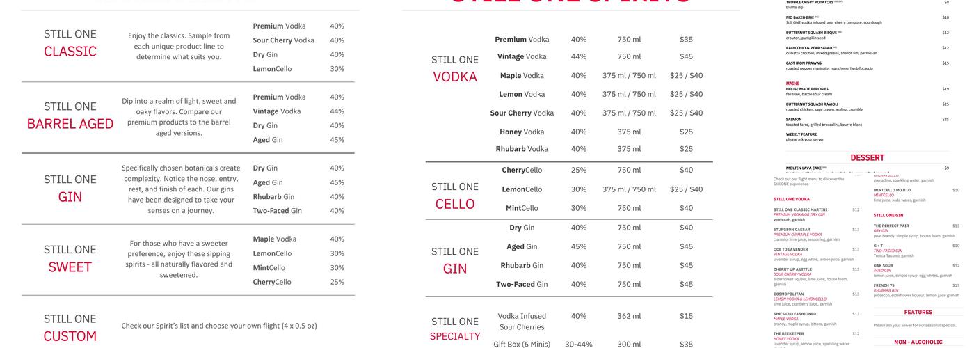 MD Distillery ltd Menu