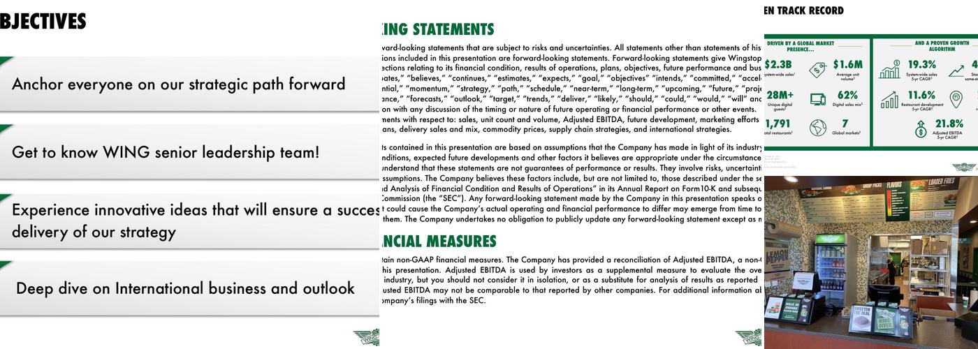 Wingstop Menu