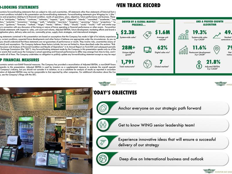 Wingstop Menu