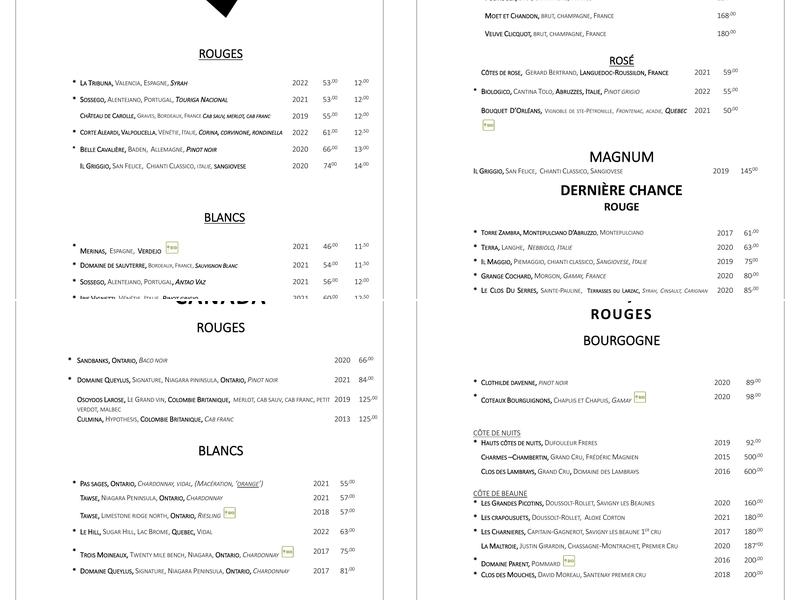 Graffiti Menu