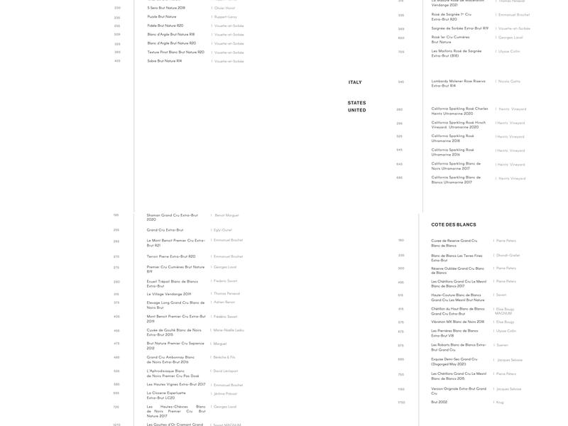 Frevo Menu