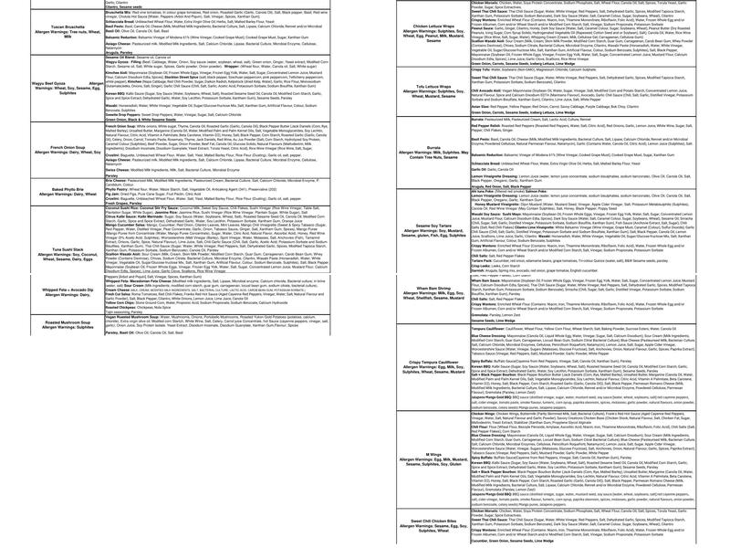 Milestones Menu