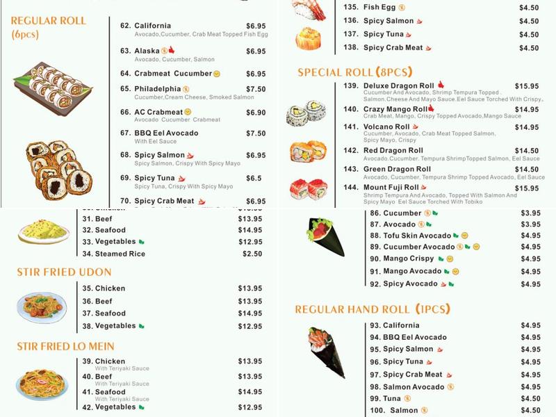 Sushi & Kitchen Menu
