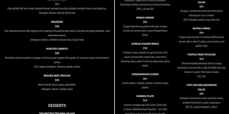 Fabrika Menu