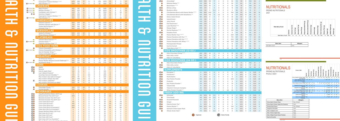 Tropical Smoothie Cafe Menu